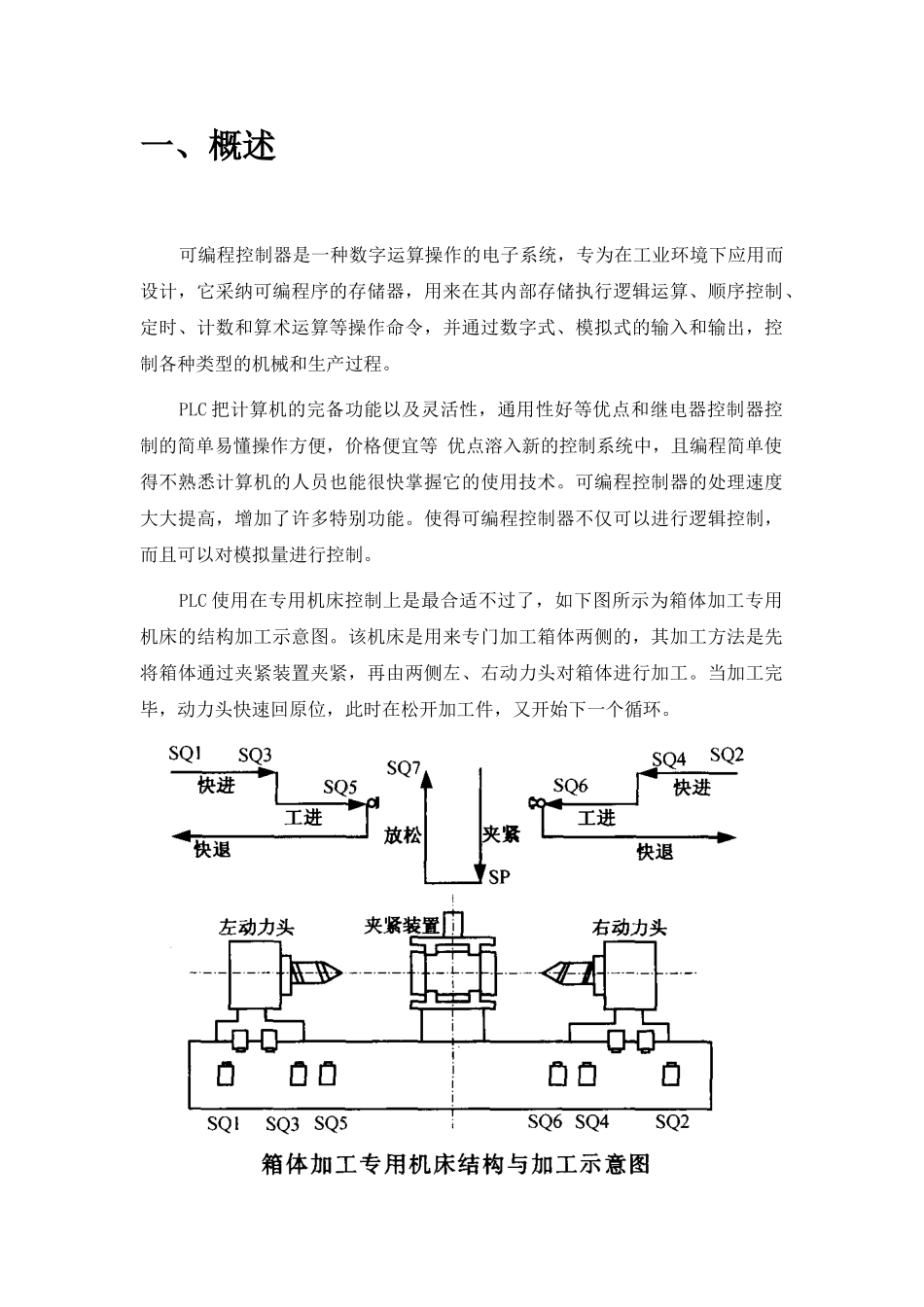 箱体加工专用机床的PLC控制-(word文档良心出品)_第3页