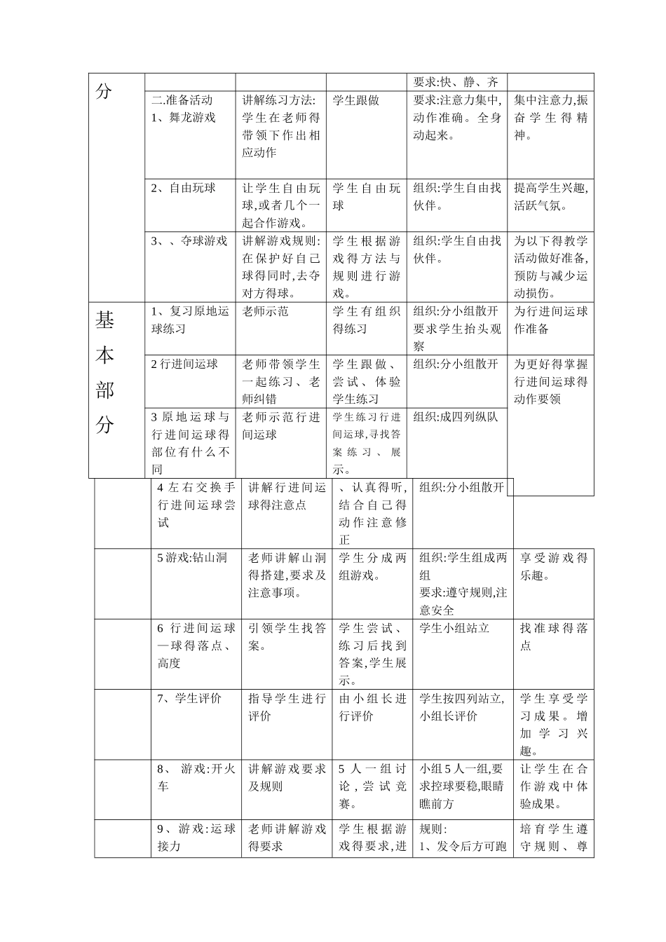 篮球行进间运球教案_第3页