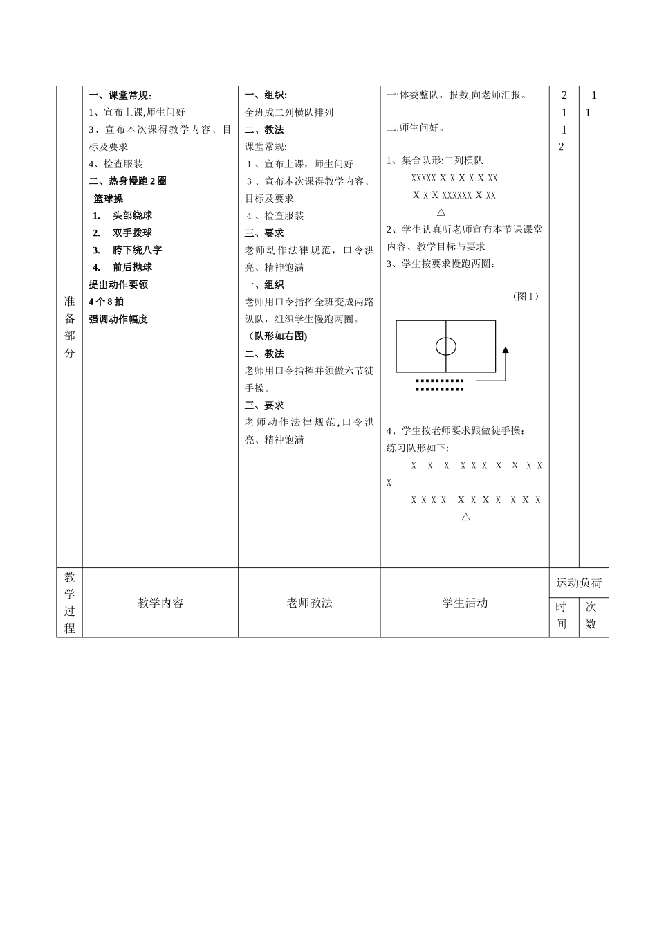 篮球绕杆运球教案_第2页