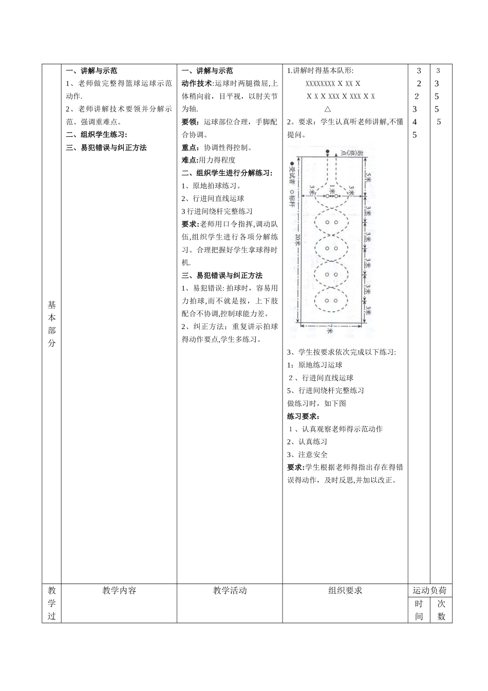 篮球绕杆运球教案_第3页