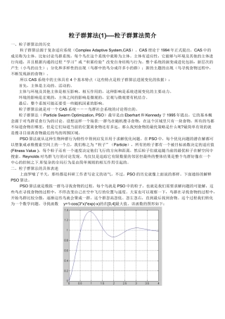 粒子群算法matlab代码