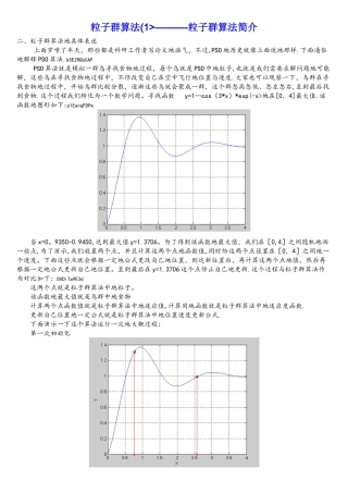 粒子群算法matlab代码吐血推荐