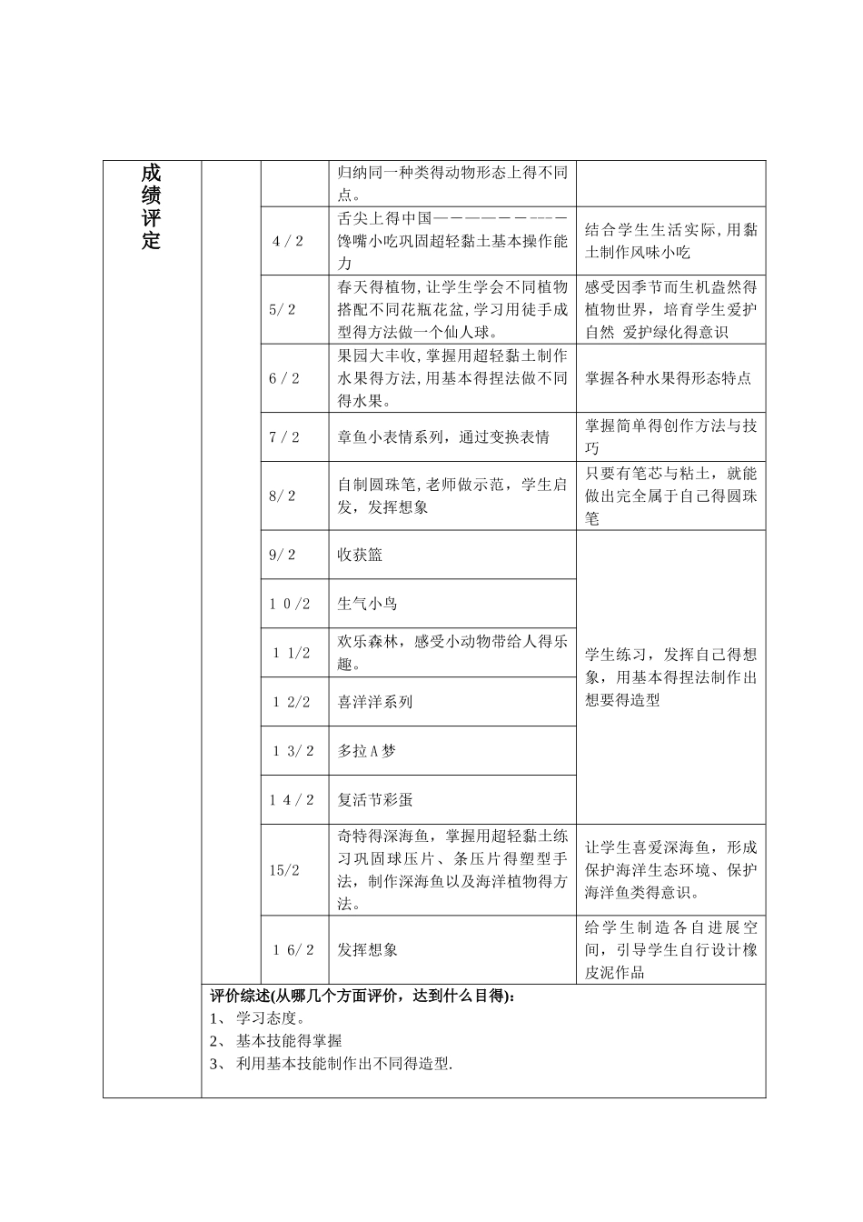 粘土手工坊课程纲要_第2页