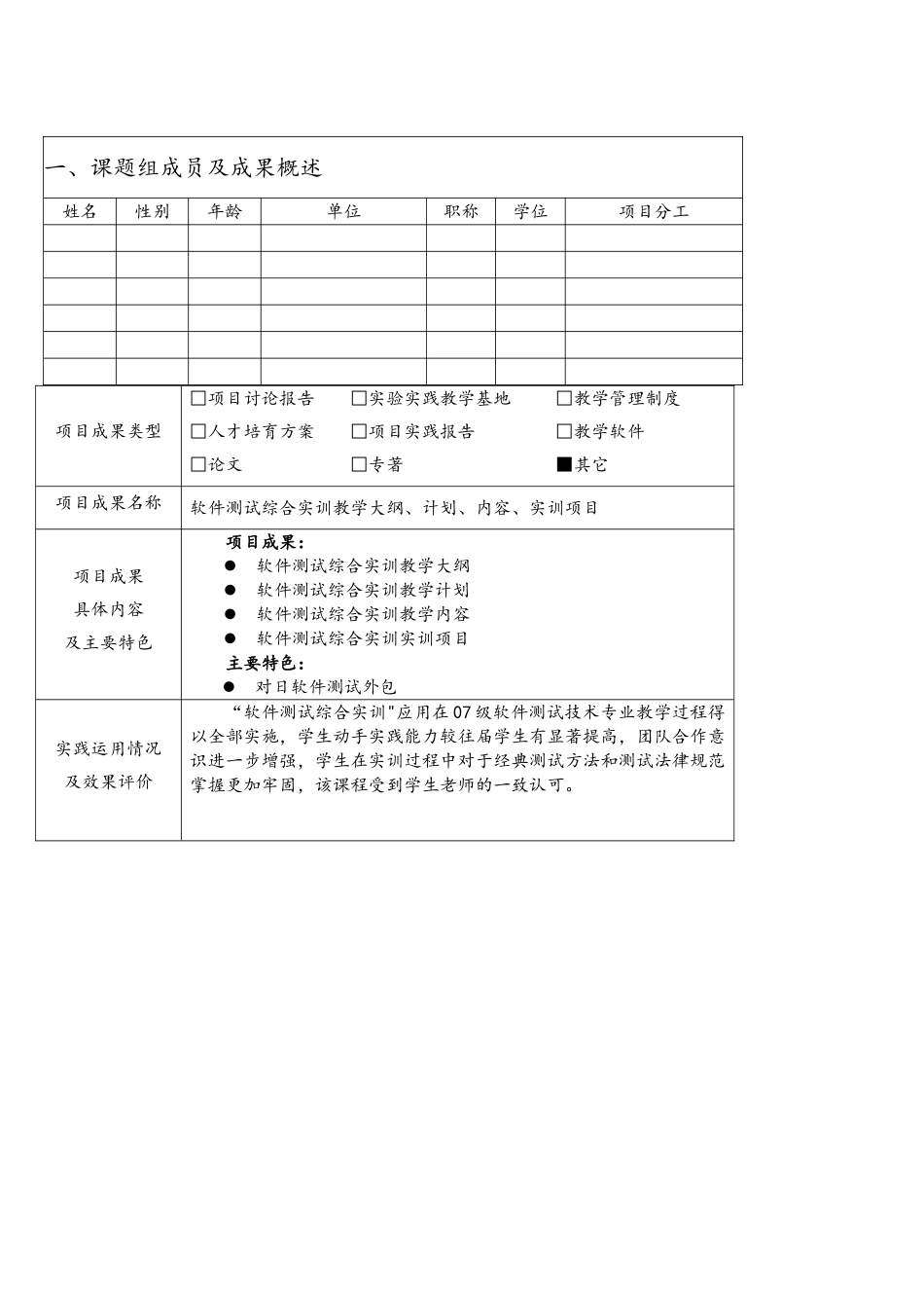 精品课程-软件测试综合实训-结题报告书_第2页