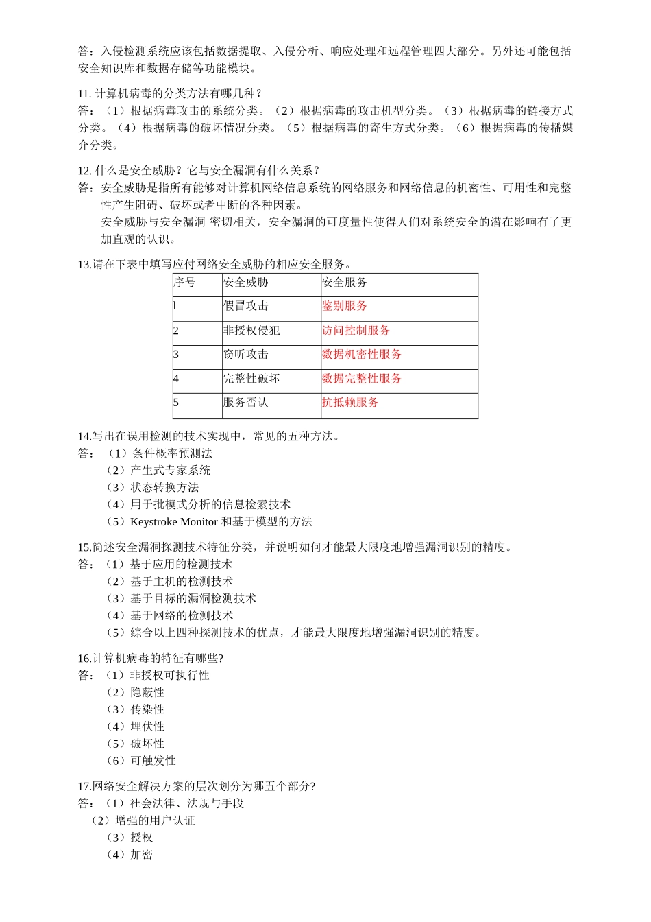 精品资料（2025-2025年收藏）计算机网络安全复习提纲_第2页