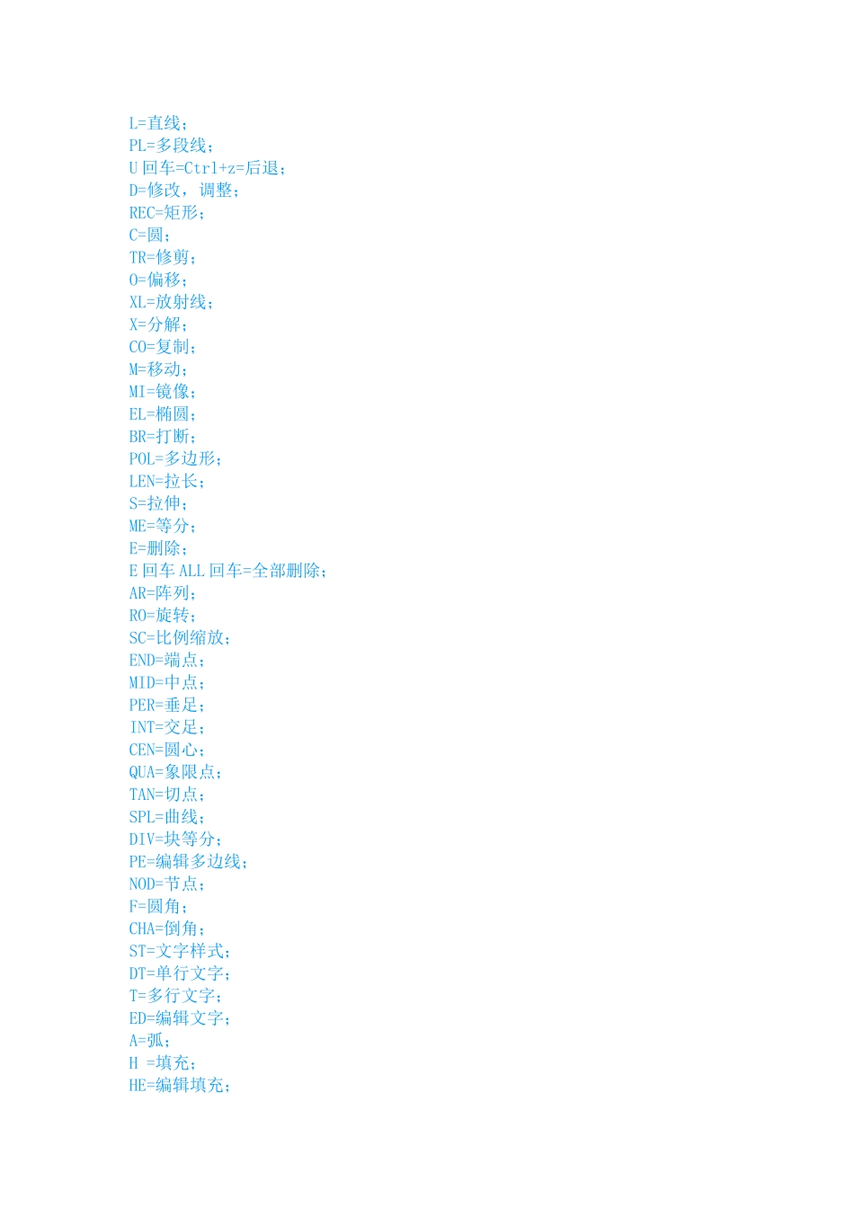 精品资料（2025-2025收藏）CAD快捷键 最新CAD快捷命令大全_第1页