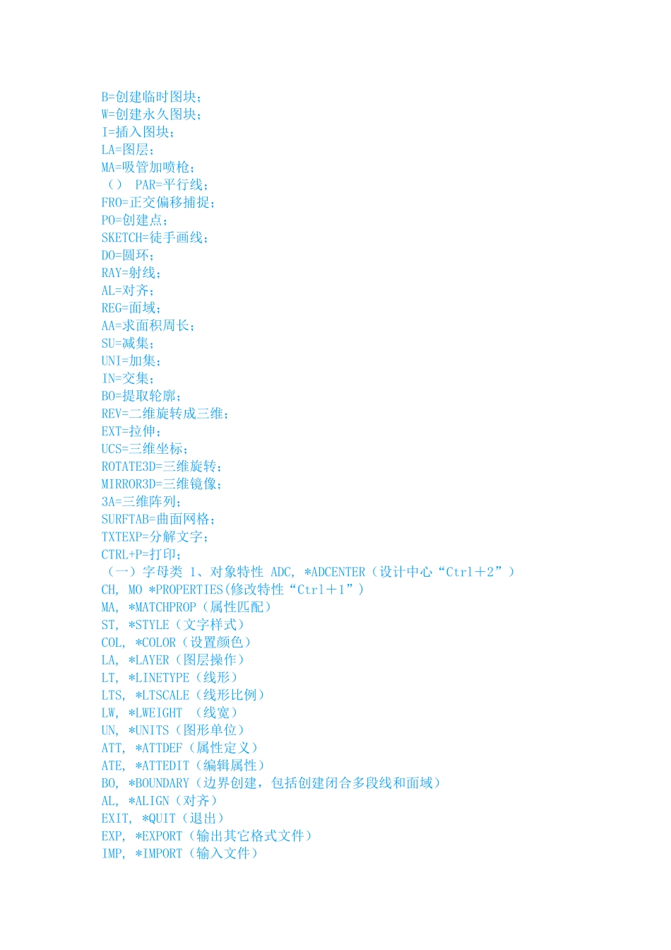 精品资料（2025-2025收藏）CAD快捷键 最新CAD快捷命令大全_第2页