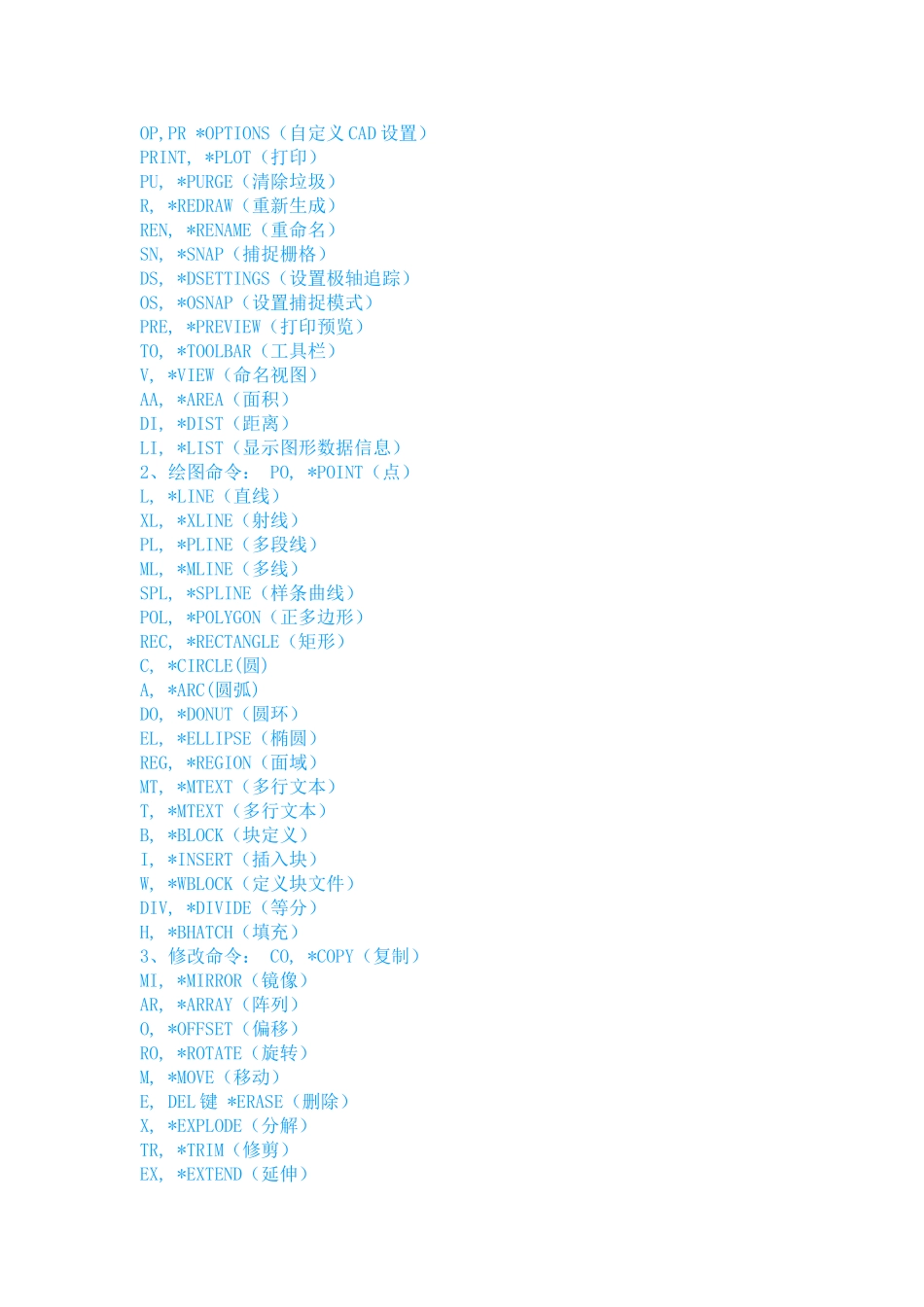 精品资料（2025-2025收藏）CAD快捷键 最新CAD快捷命令大全_第3页