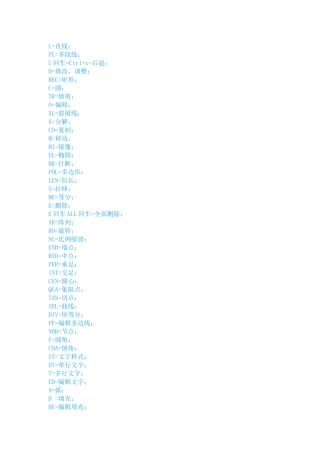 精品资料（2025-2025收藏）CAD快捷键 最新CAD快捷命令大全