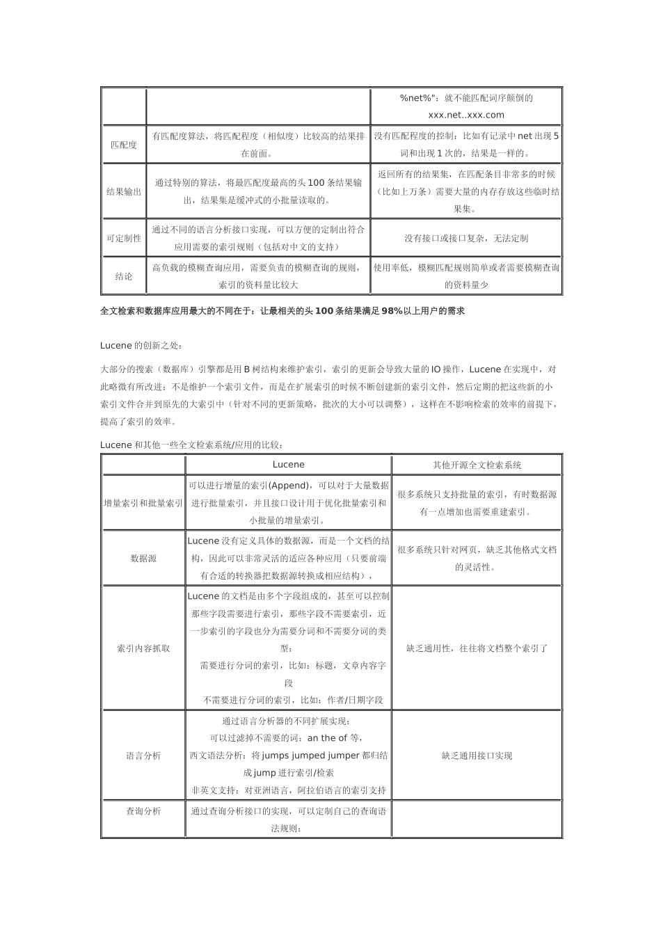 精品资料（2025-2025收藏）Lucene 基于java的全文搜索引擎简介_第3页