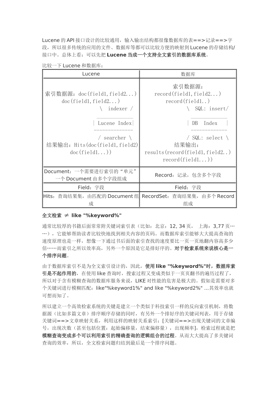 精品资料（2025-2025收藏）Lucene：基于Java的全文检索引擎简介_第2页