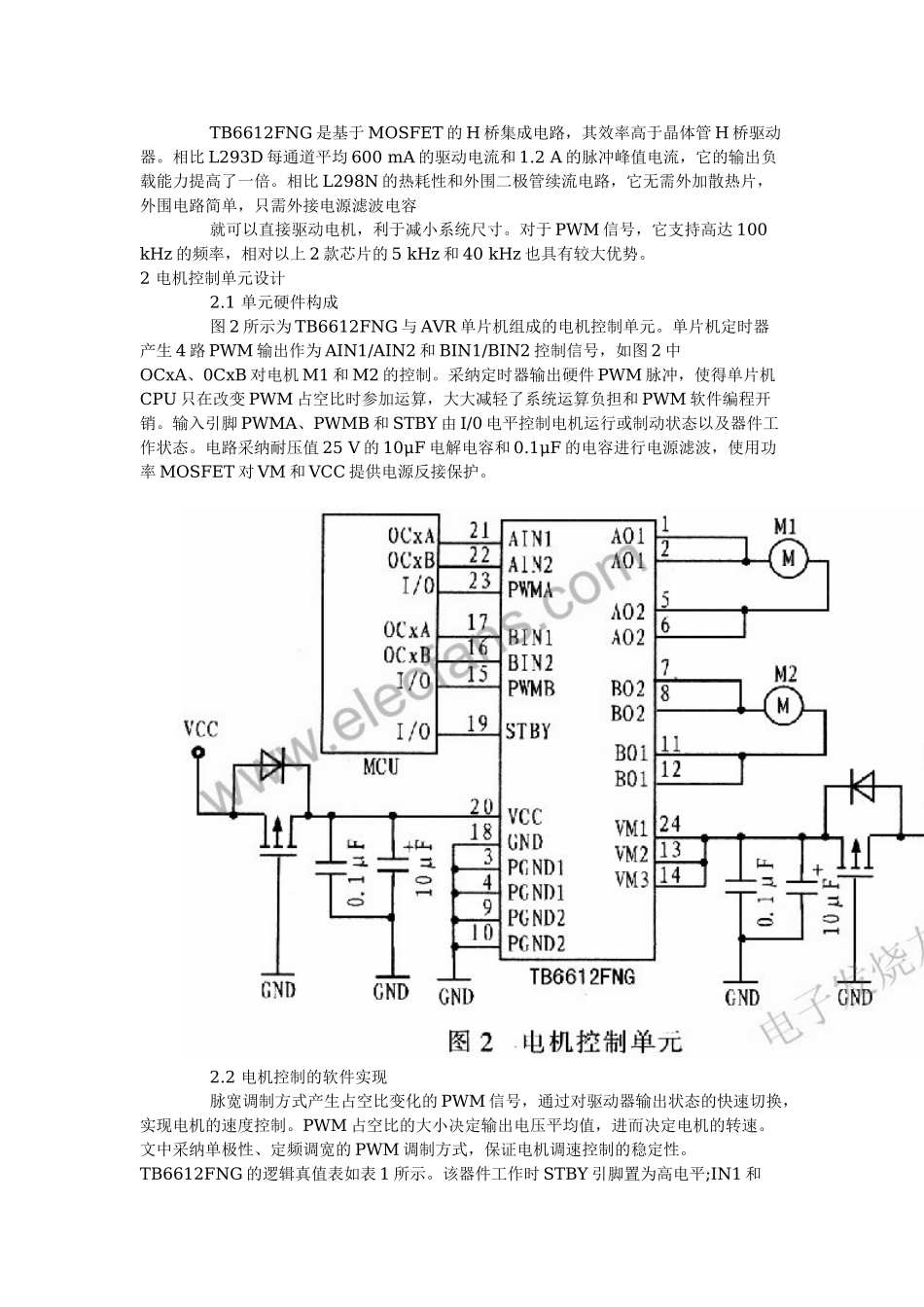 精品资料（2025-2025收藏）TB6612FNG简介及其与单片机的直流电机控制系统设计_第2页