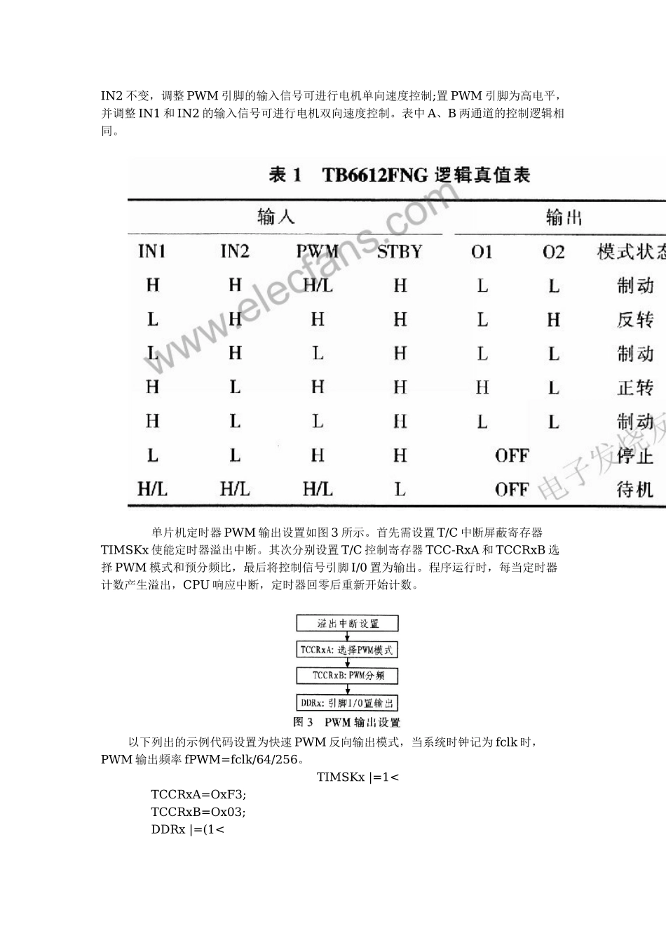 精品资料（2025-2025收藏）TB6612FNG简介及其与单片机的直流电机控制系统设计_第3页