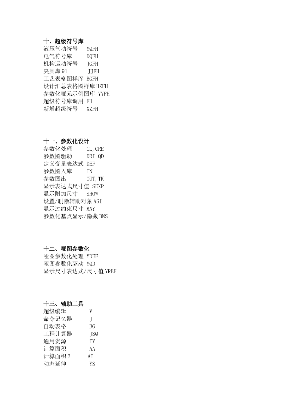 精品资料（2025-2025收藏）PPCAD清华天河快捷键_第3页