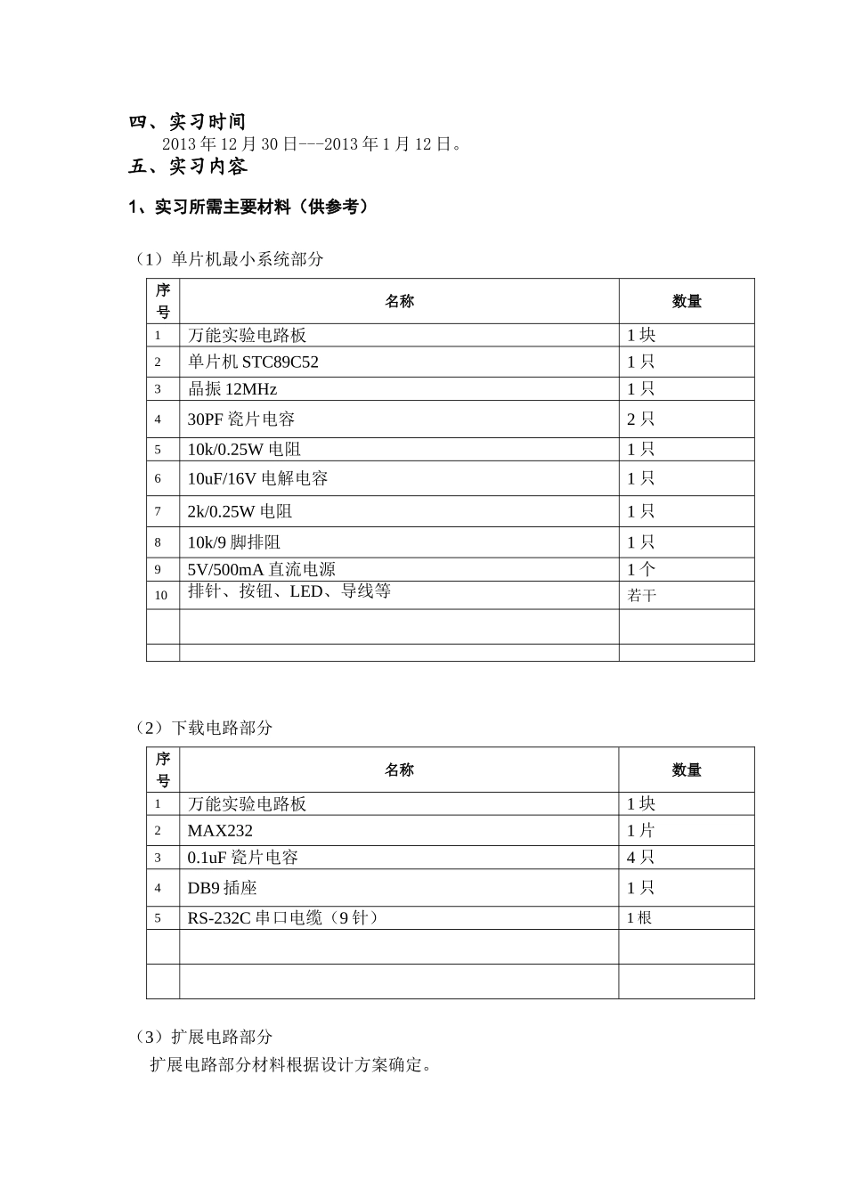 精品资料（2025-2025收藏）单片机应用实习要求_第3页