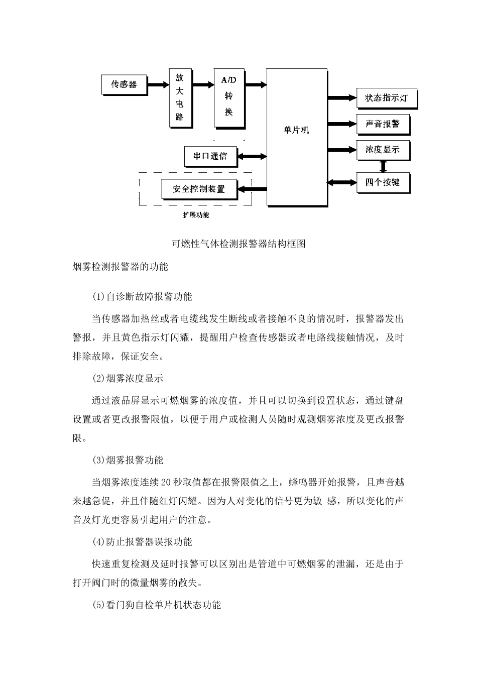 精品资料（2025-2025收藏）单片机的火灾报警系统设计_第3页