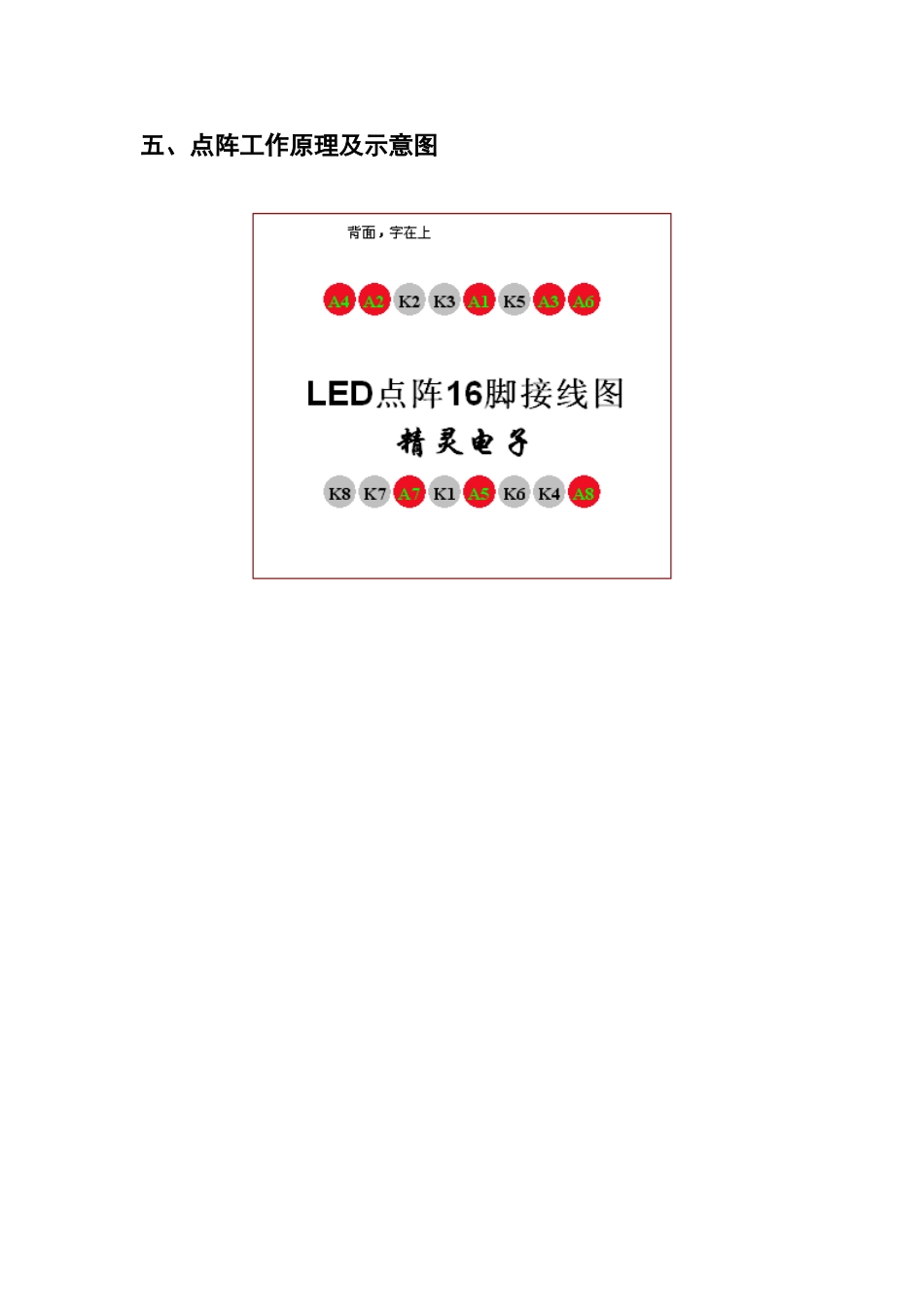 精品资料（2025-2025收藏）单片机综合应用设计指导书_第3页
