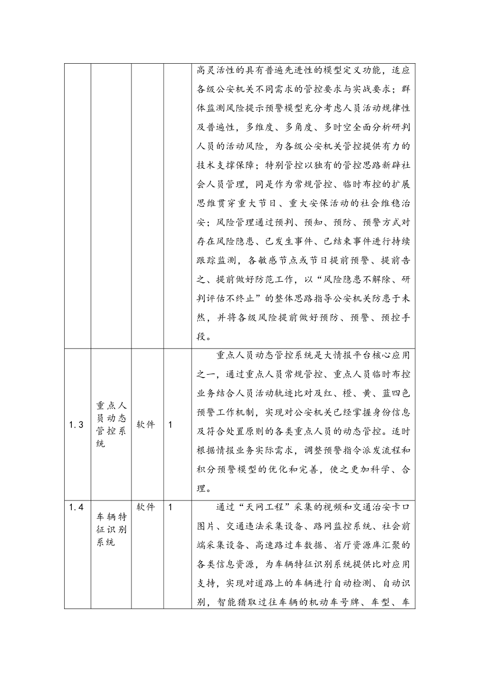 精品（2025-2025年）资料软件开发内容_第2页