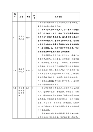 精品（2025-2025年）资料软件开发内容