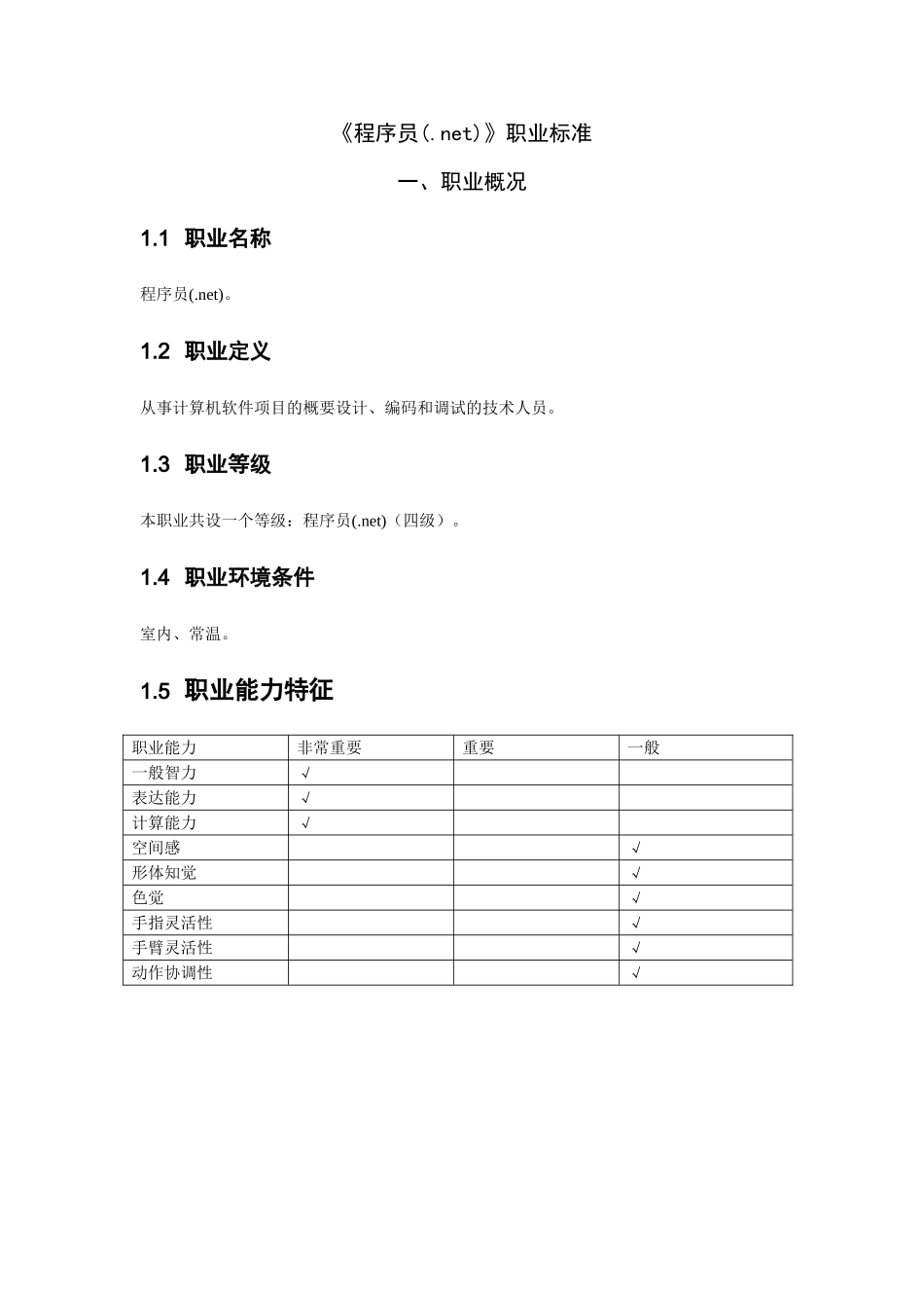 精品（2025-2025年）资料软件开发技术人员职业标准_第1页
