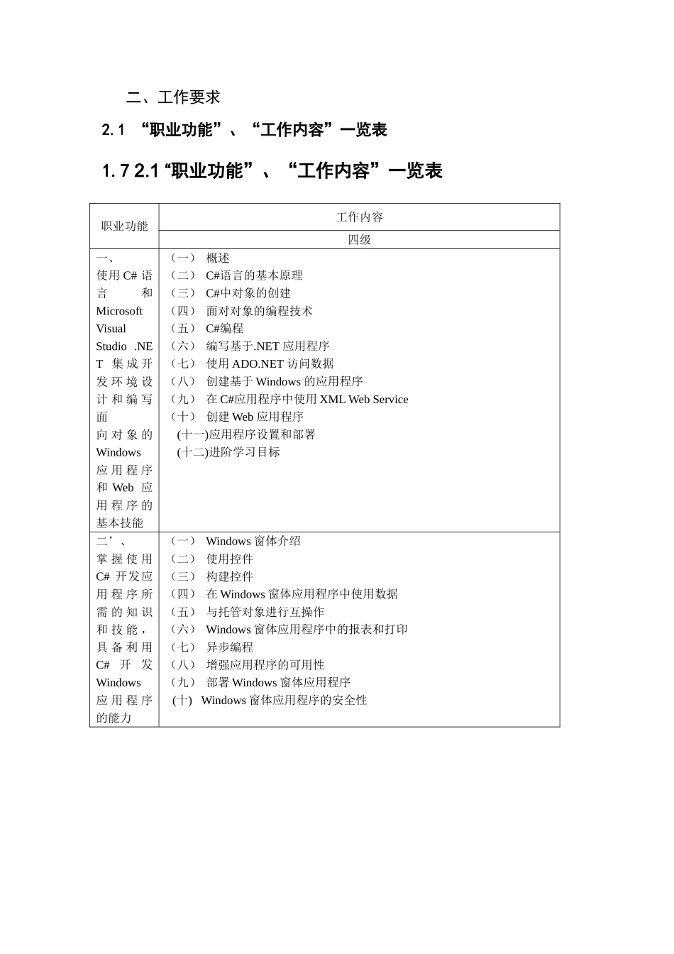 精品（2025-2025年）资料软件开发技术人员职业标准_第3页