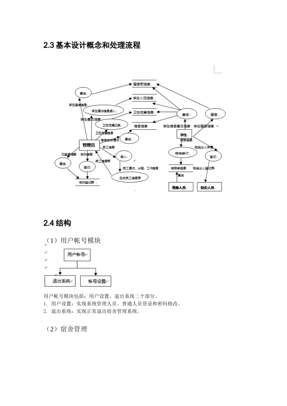 精品（2025-2025年）资料软件开发概要设计说明书解析_第3页