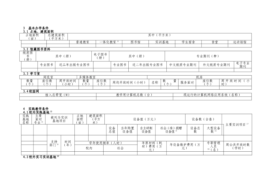 精品（2025-2025年）资料高等职业院校人才培养工作状态数据采集平台_第3页