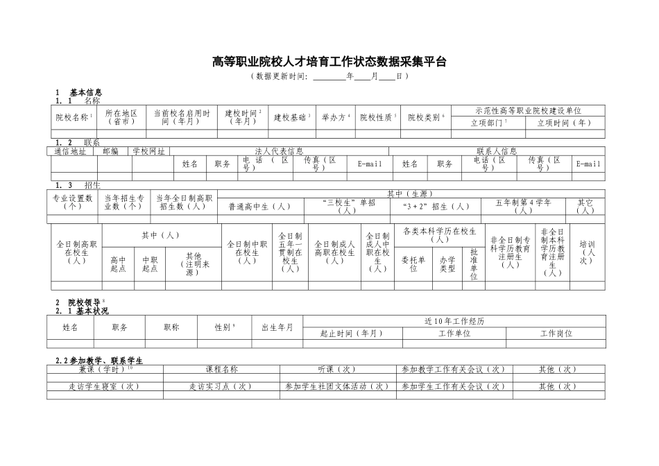精品（2025-2025年）资料高等职业院校人才培养工作状态数据采集平台(1)_第2页