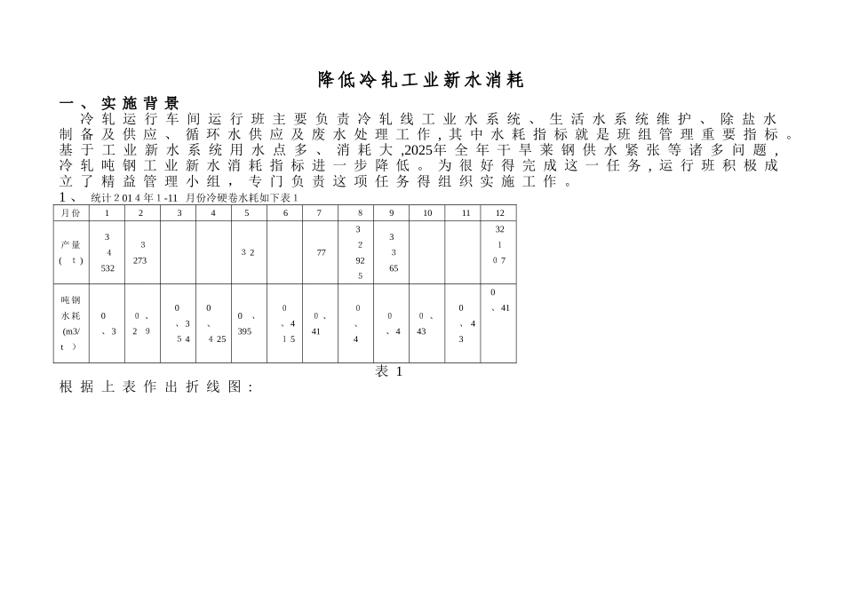 精益管理——降低冷轧工业新水消耗_第1页