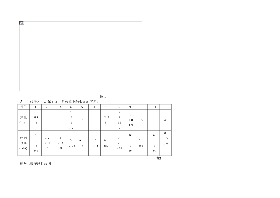 精益管理——降低冷轧工业新水消耗_第2页