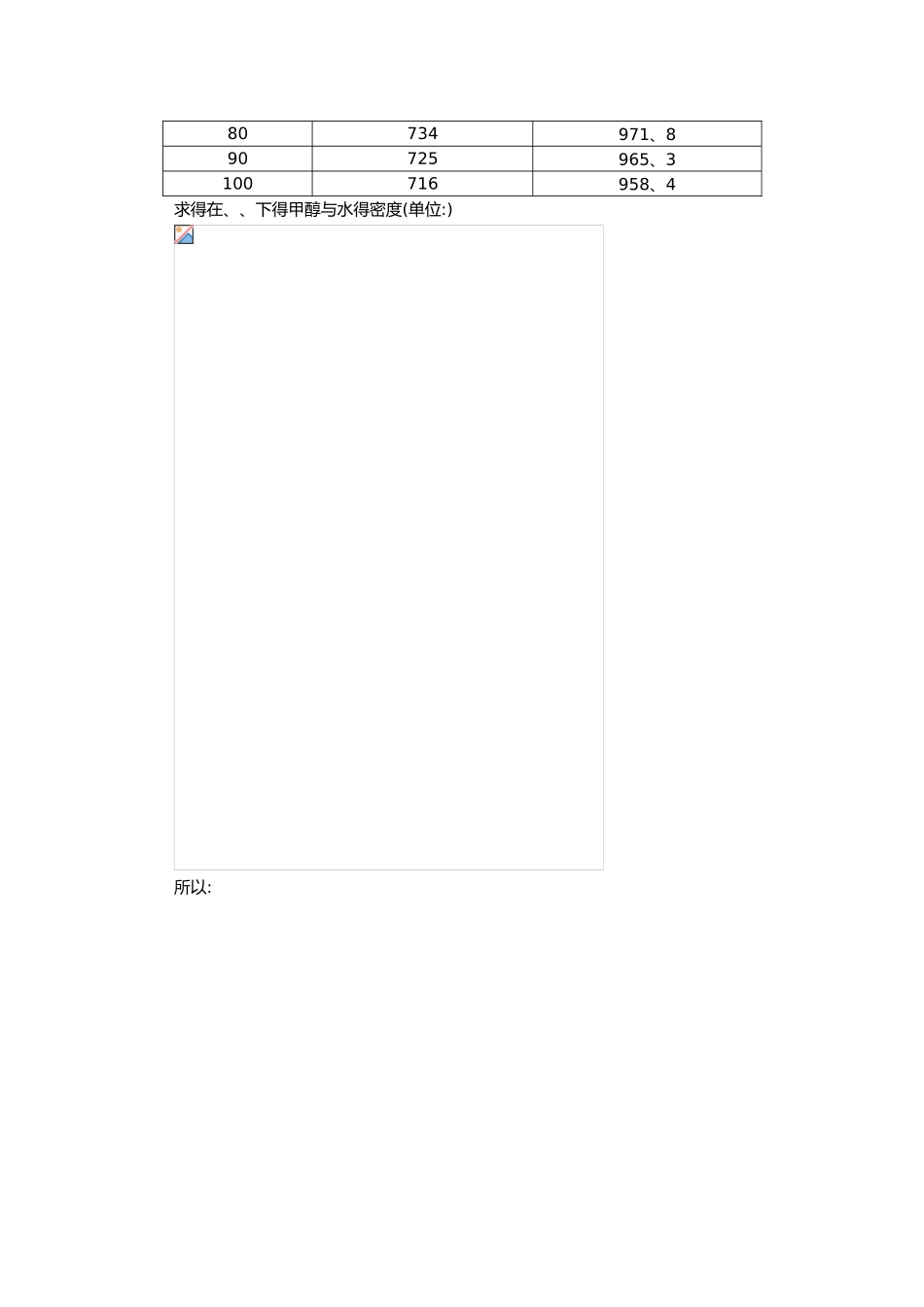 精馏塔全塔物料衡算_第2页