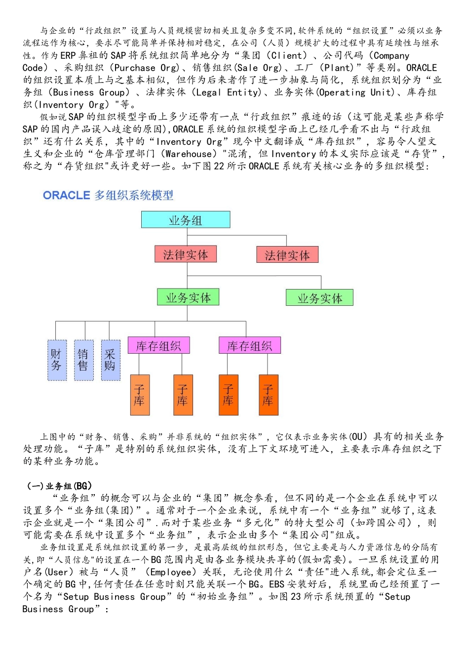系列之四：ORACLE-EBS-基础设置要点简介(C)_第2页