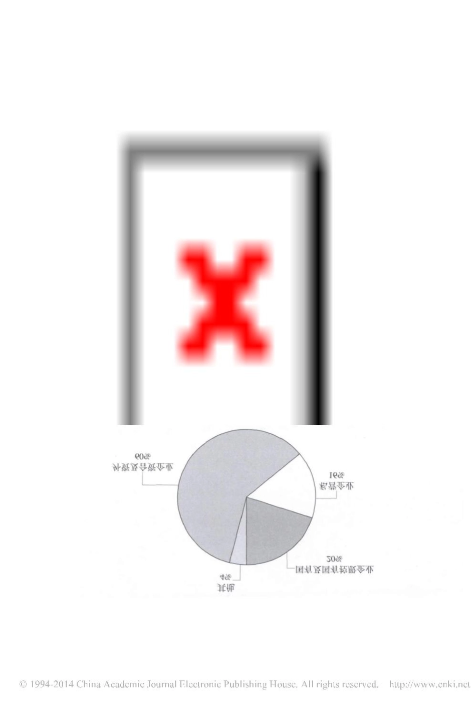 系列报告六中国通信行业采购调查报告_第1页