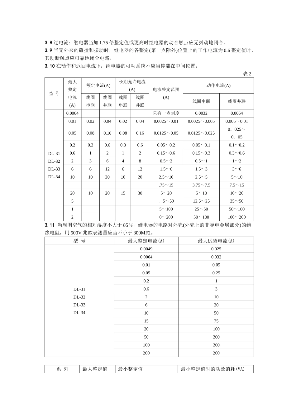 系列电流继电器_第2页