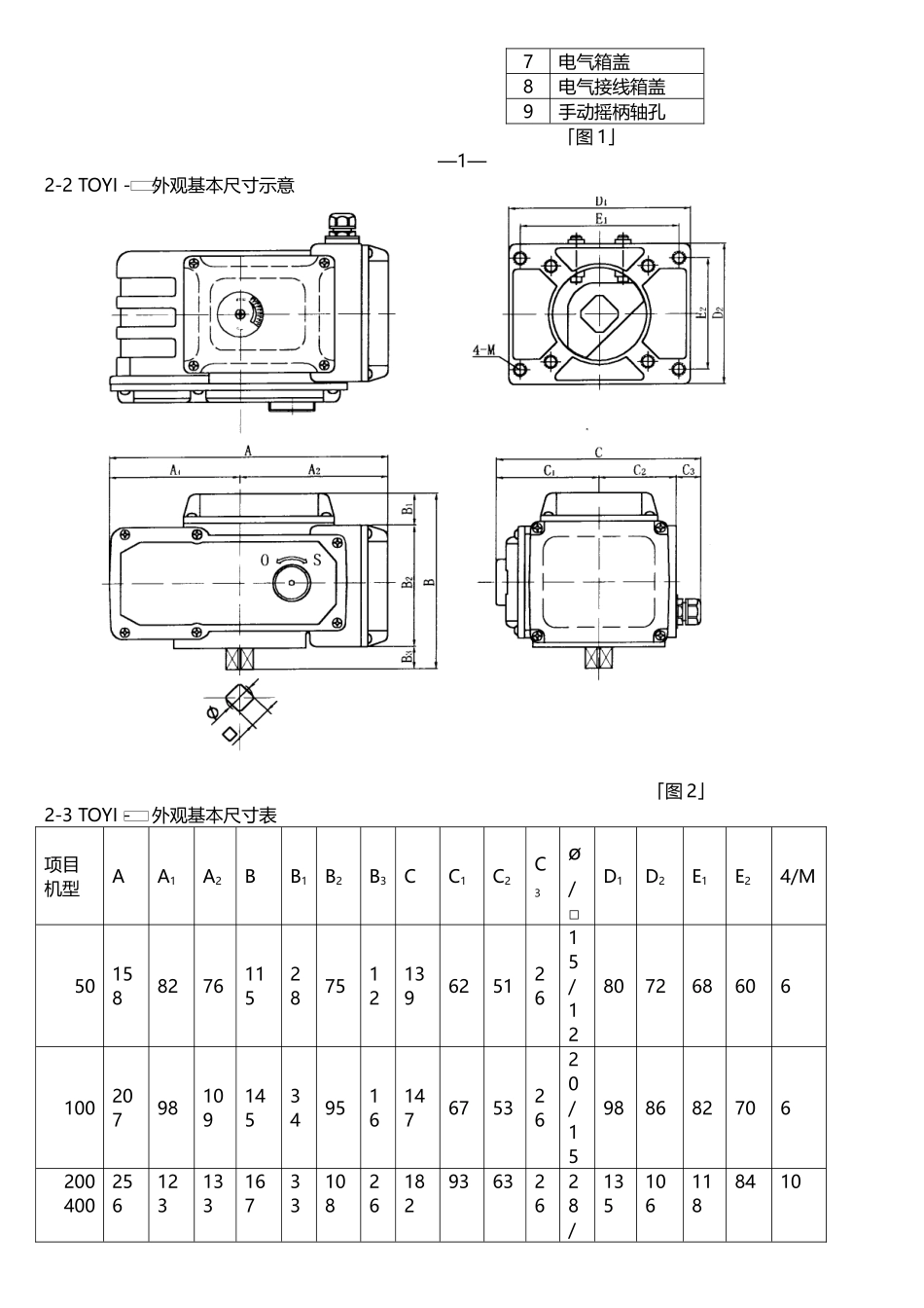 系列电动阀门驱动装置FORWEB_第3页