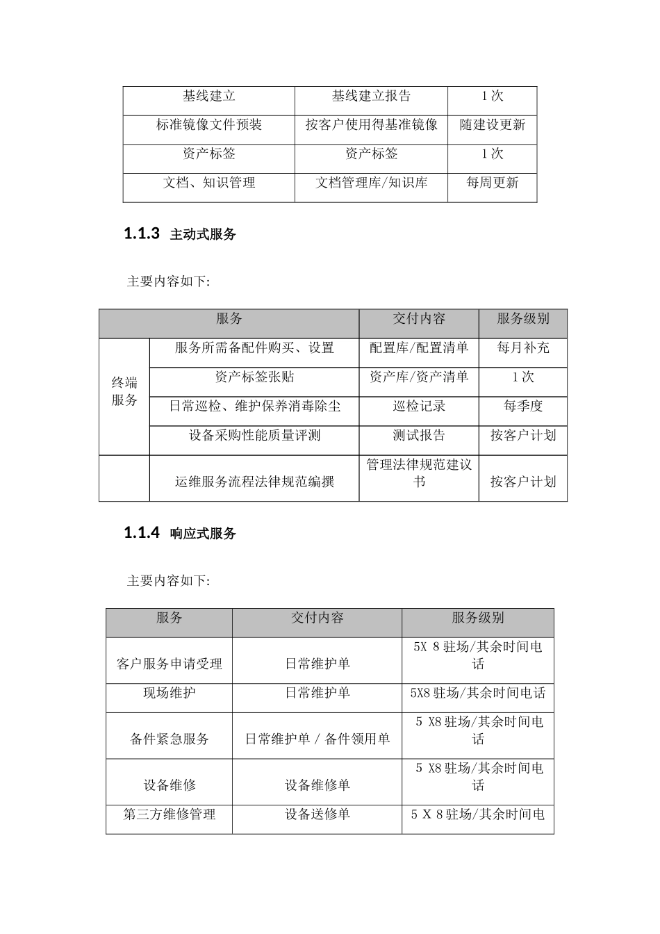 系统运维服务水平质量承诺及服务管理_第2页