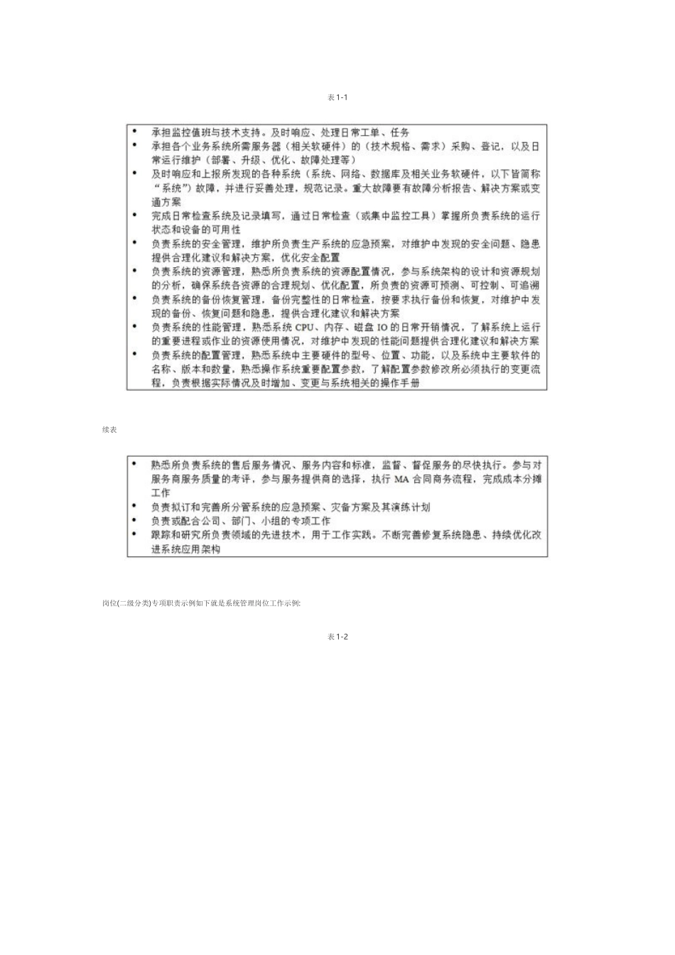 系统运维体系架构规划_第3页