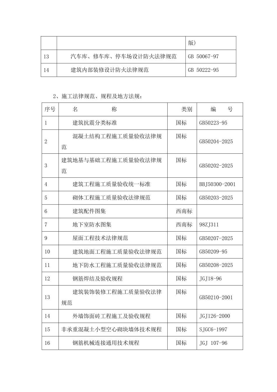 紫云金地施工组织设计1_第2页