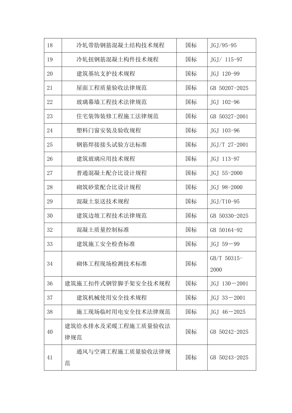 紫云金地施工组织设计1_第3页