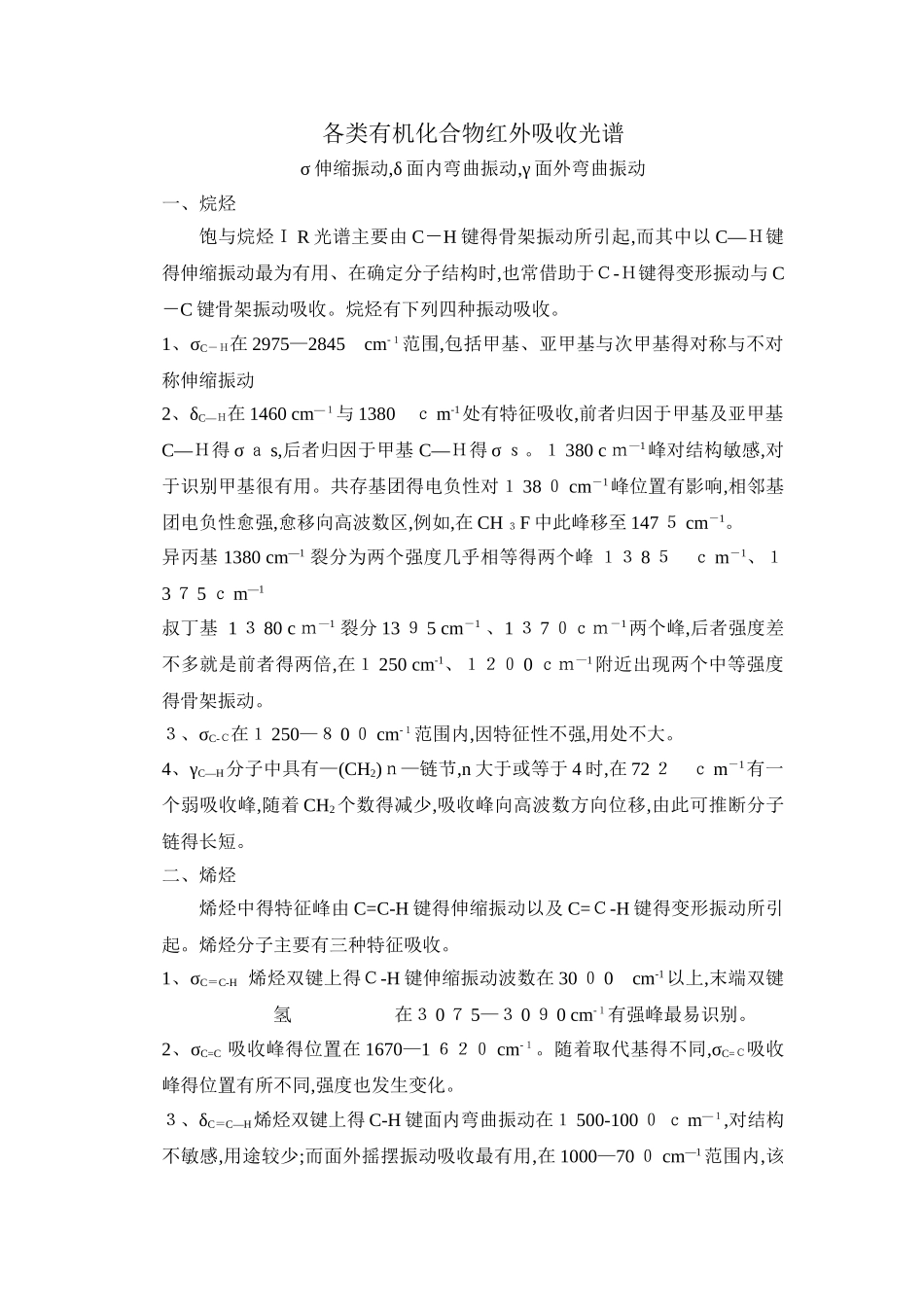 红外--各类有机物的红外吸收峰_第1页