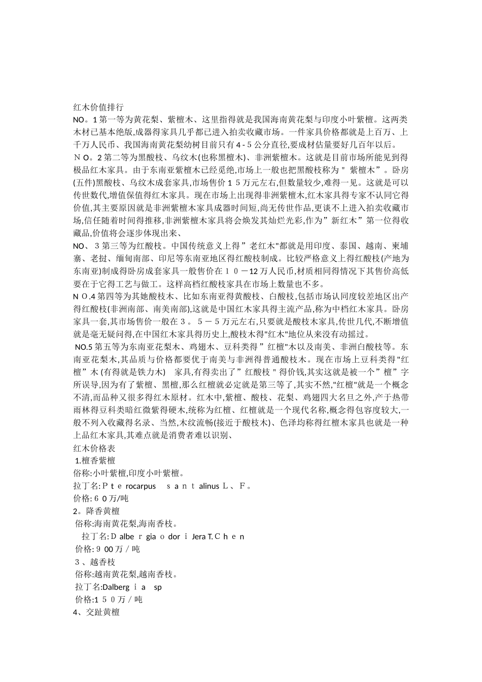 红木的原材料价格_第1页