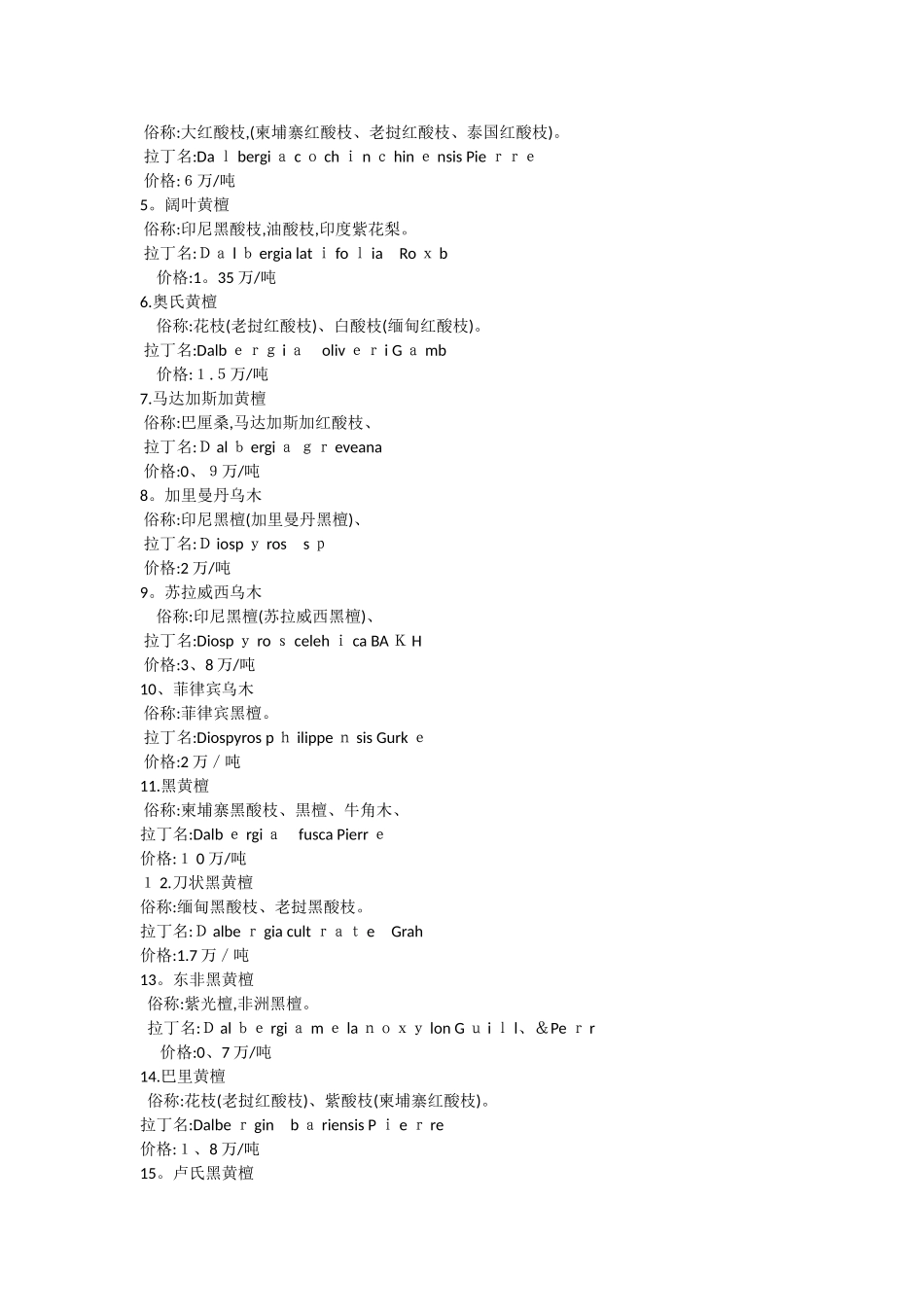 红木的原材料价格_第2页