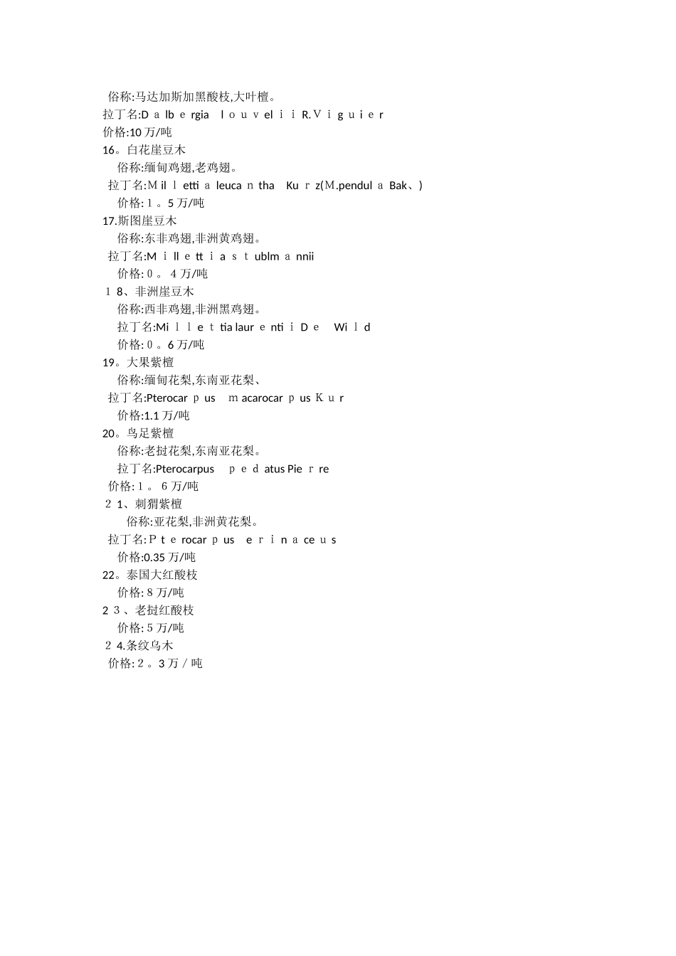 红木的原材料价格_第3页