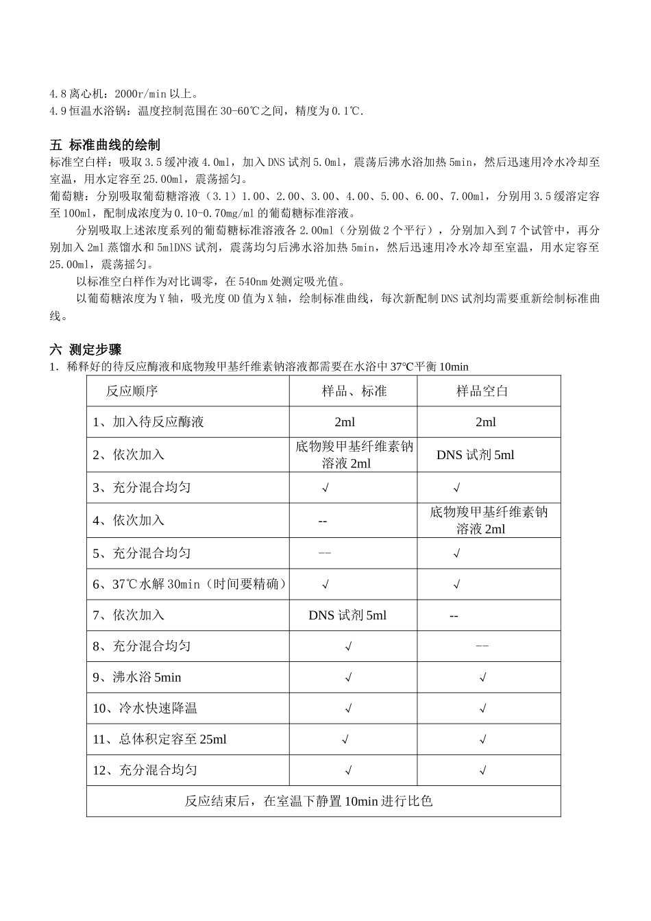 纤维素酶活的测定_第2页