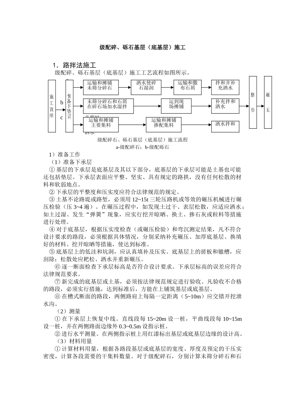 级配碎砾石底基层施工_第1页