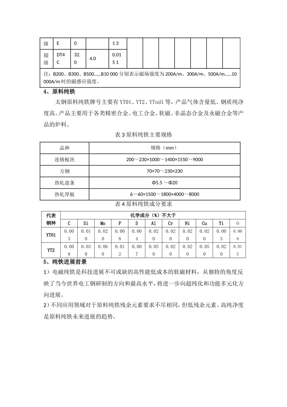 纯铁基础知识普及_第3页