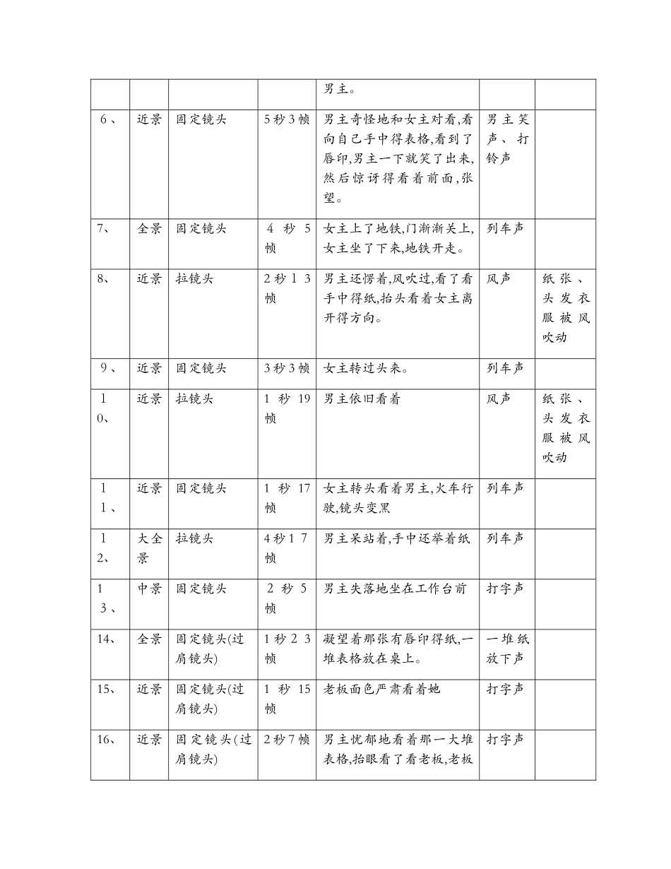 纸人分镜头脚本_第2页