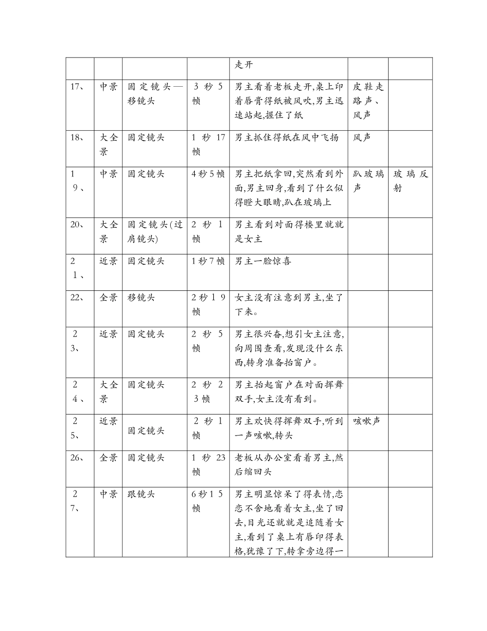 纸人分镜头脚本_第3页