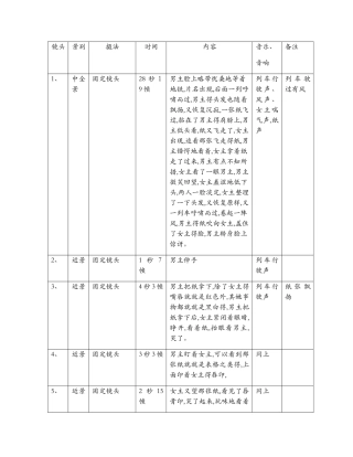 纸人分镜头脚本