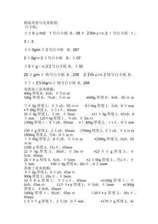 纸张厚度与克重换算